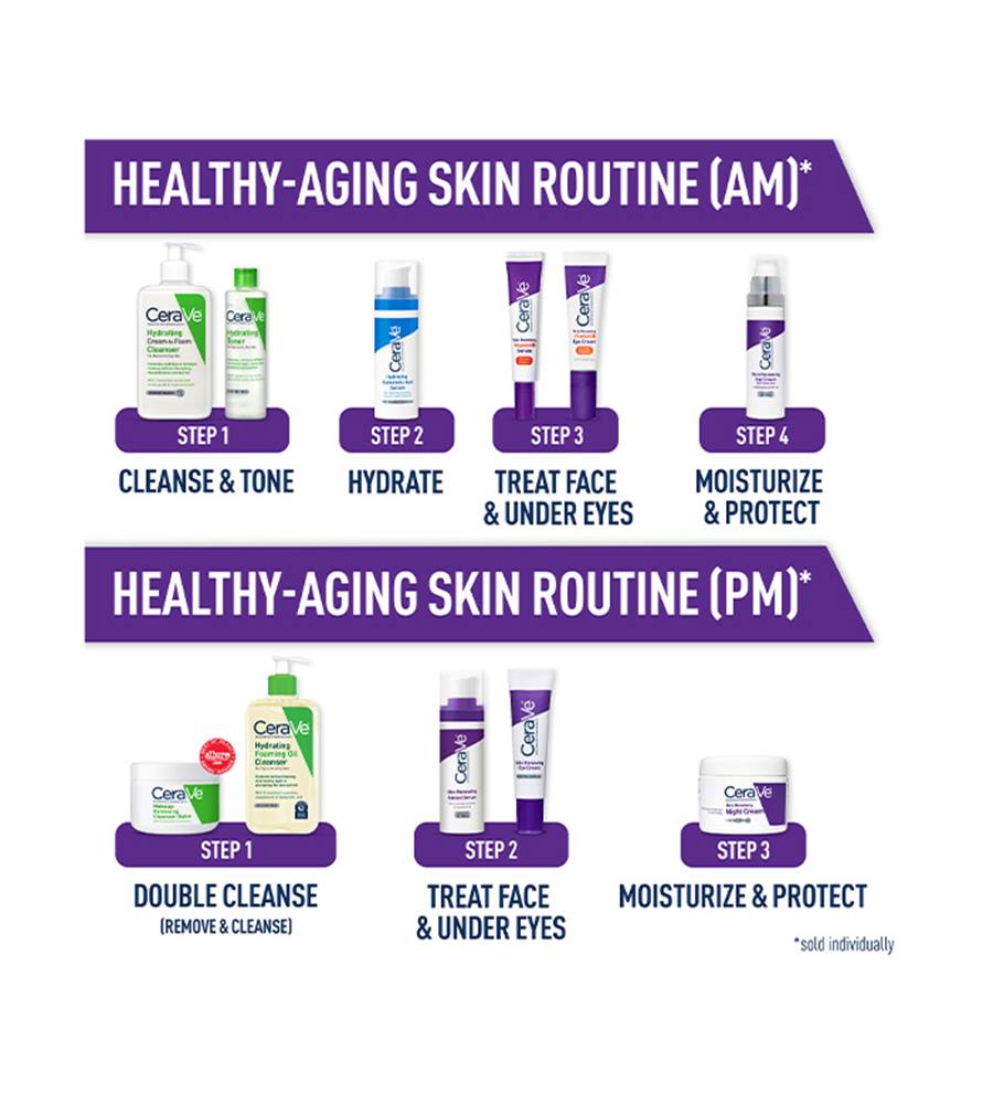 ⁠Cerave Sking Renewing Eye Cream 14.2g