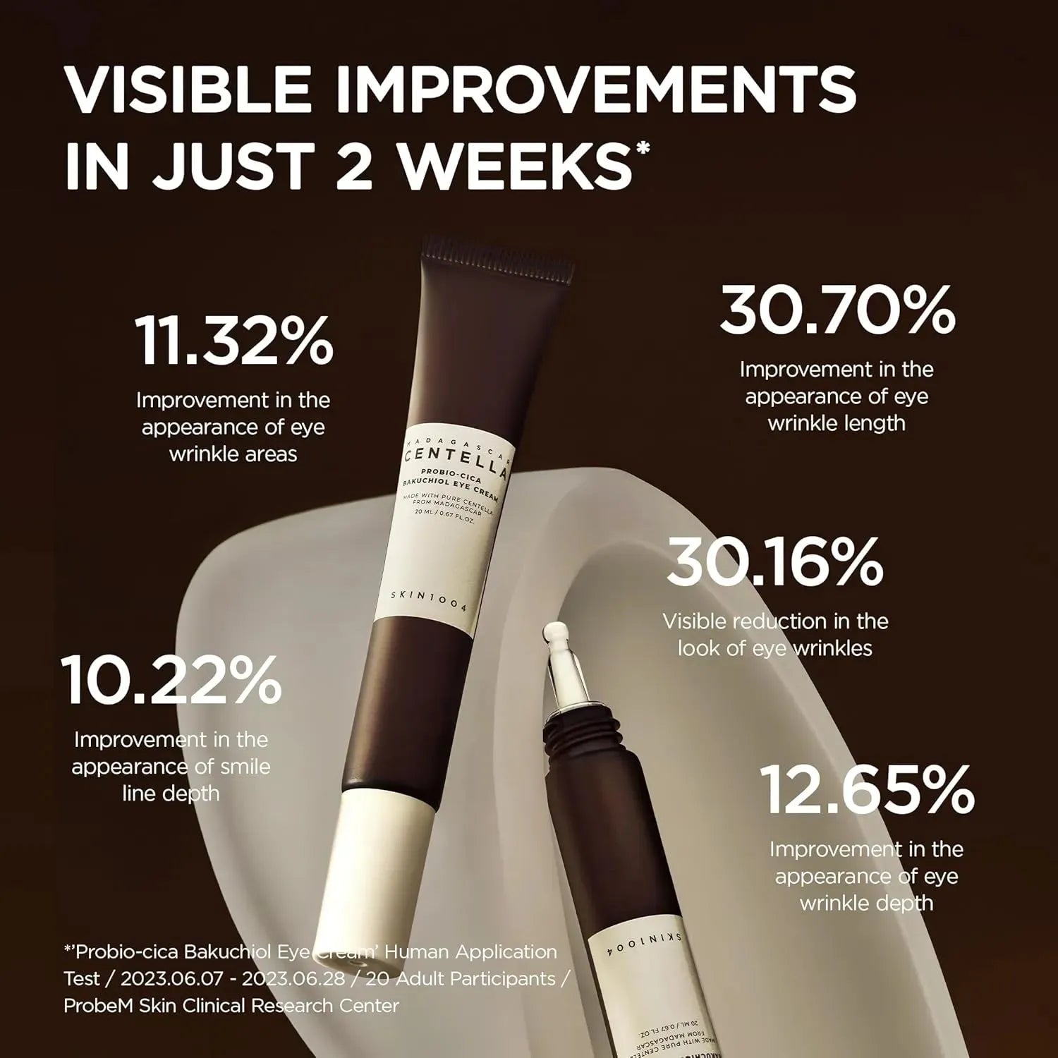 Skin1004 Madagascar Centella Probio-Cica Bakuchiol Eye Cream - 20ml