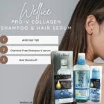 Wellice PRO-V Collagen Shampoo & Hair Serum - Image 2